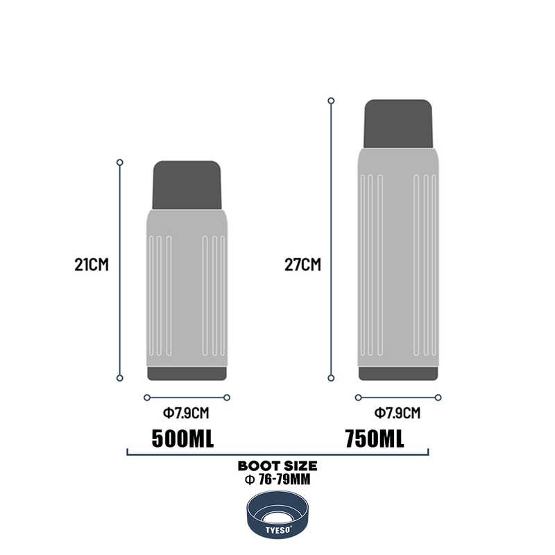 Fluted Classic Bottle