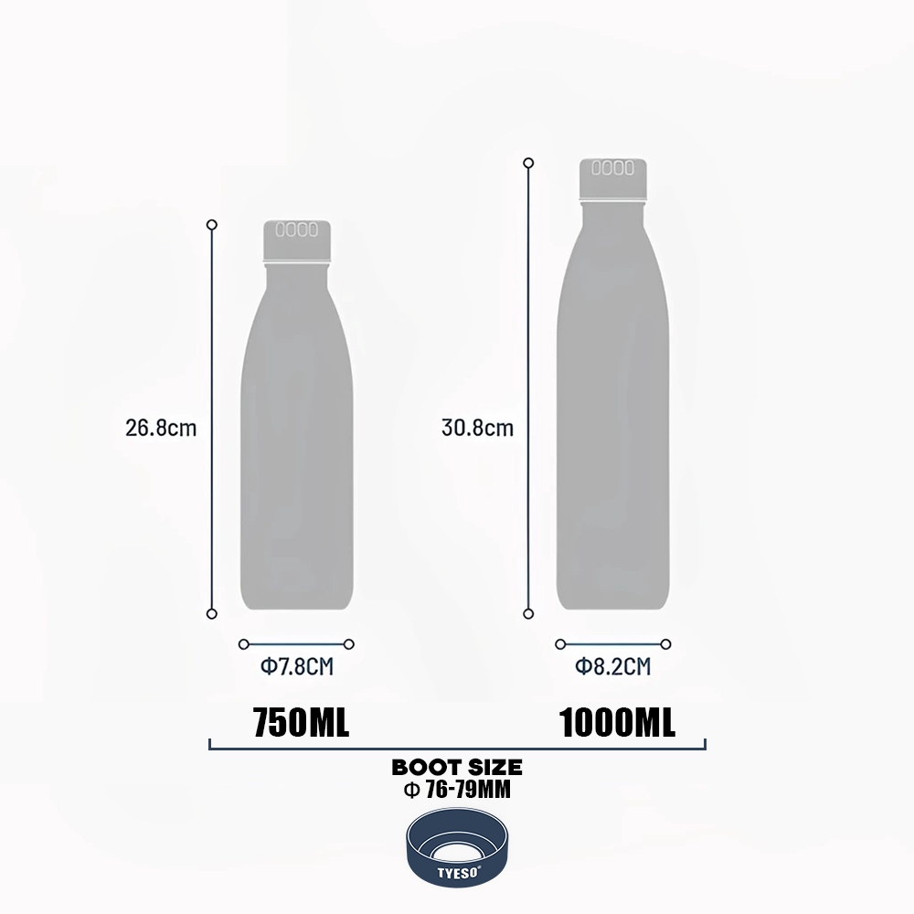 Thermal Guard Bottle